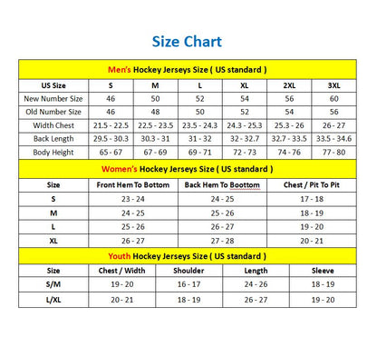 B.Sabres Special Edition 2.0 Premier Blank Jersey White Stitched American Hockey Jerseys